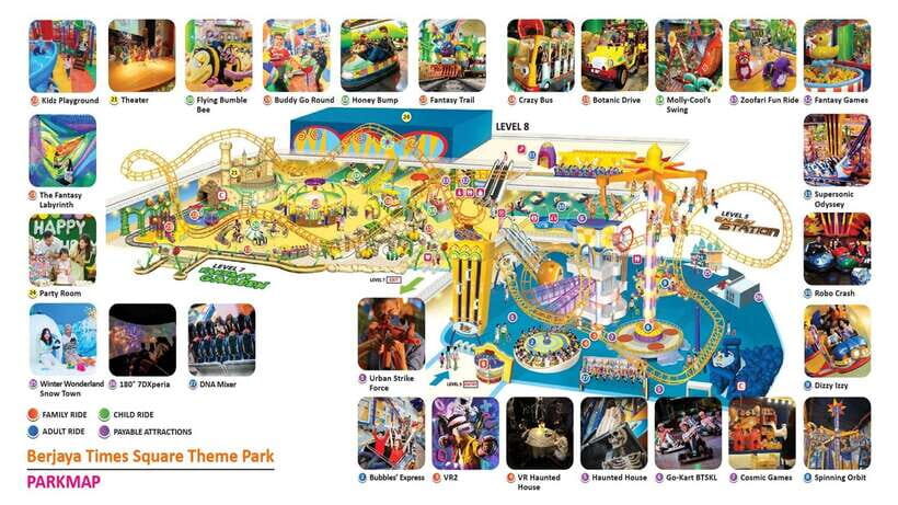 Kuala Lumpur: Berjaya Times Square Theme Park Entry Ticket - Who should book this ticket, and who should think twice